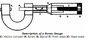 1317_screw gauge.png